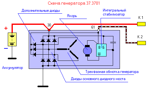 Генератор 37 3701 схема подключения